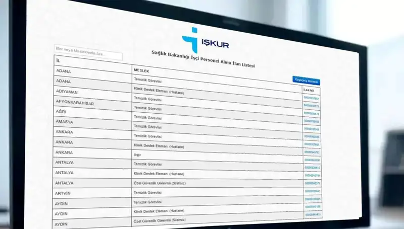 İŞKUR ve Sağlık Bakanlığı'nın 3.658 İşçi Alımı Başvuruları Başladı!