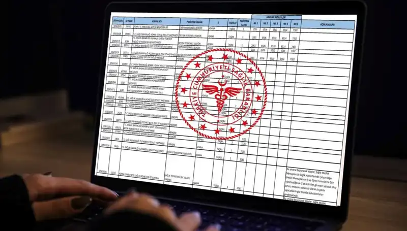 Sağlık Bakanlığı’ndan 19 Bin Personel Alımı: 2025 Başvuru Kılavuzu